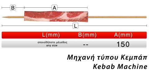 souvlaki-diastaseis-kebab